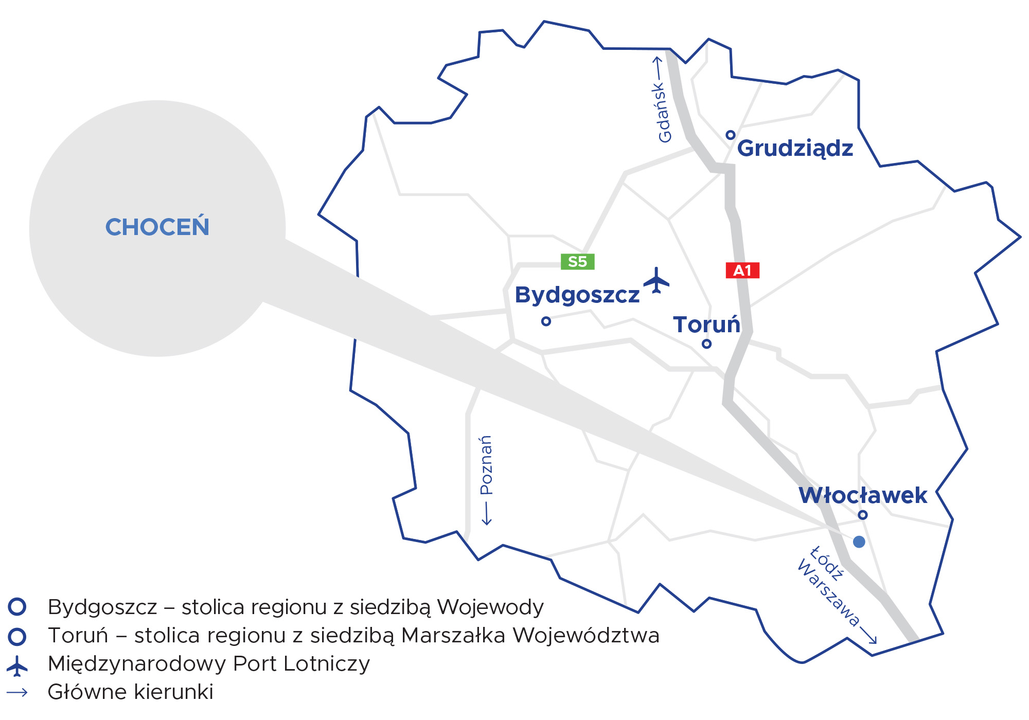 połączenie transportowe